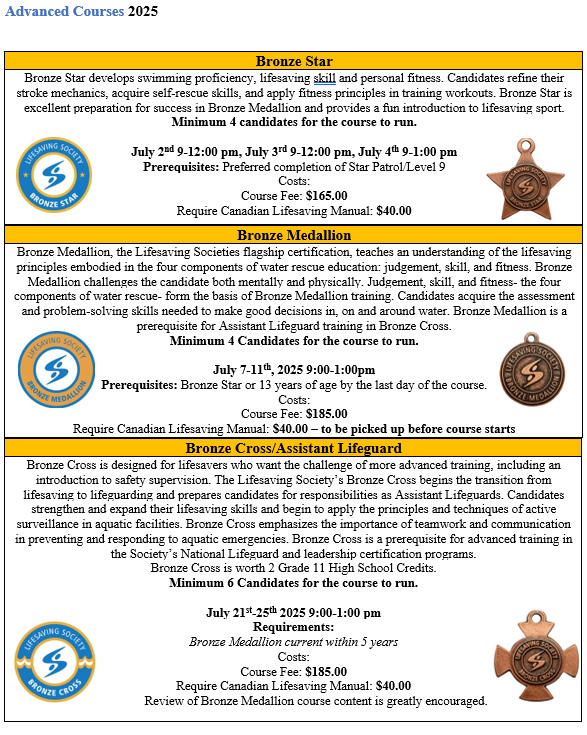 Advanced Courses 2025 1