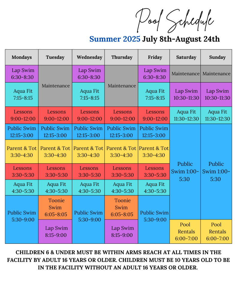 Summer 2025