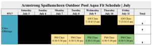 July 5-11 AF